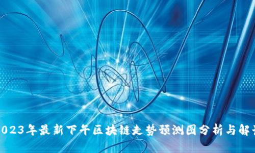 2023年最新下午区块链走势预测图分析与解读