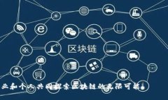 biao ti币发区块链工作室：