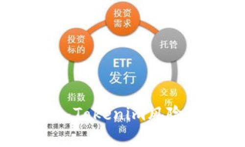 如何识别和导入Tokenim风险地址？全面解析