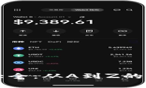 区块链币种大全：从A到Z的数字货币指南