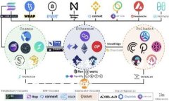 内容会被很好地呈现在搜
