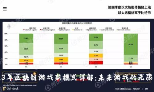 2023年区块链游戏新模式详解：未来游戏的无限可能