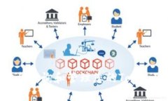 如何安全查询和管理您的TokenIM私钥