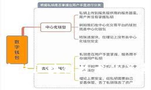 视频币与区块链技术的关系解析