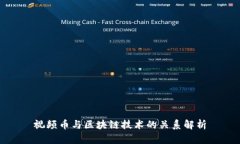 视频币与区块链技术的关