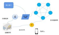 高效便捷的Tokenim截图软件使用指南