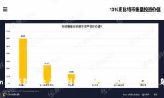 Tokenim钱包转出无法到账的解决办法与常见问题分