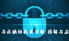 比特币与区块链技术详解