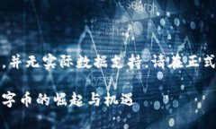 请注意，以下文本为模拟