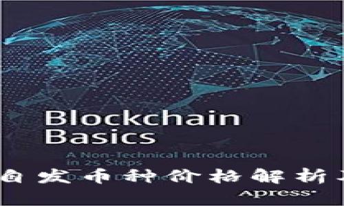 Tokenim 自发币种价格解析及市场分析