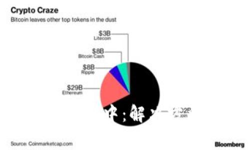 Tokenim转账显示确认中：解决方法与常见问题解析