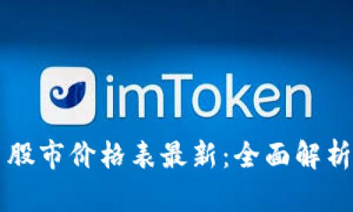 区块链今日股市价格表最新：全面解析与趋势分析
