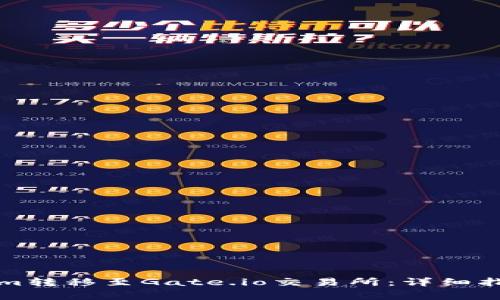 如何将Tokenim转移至Gate.io交易所：详细指南与注意事项