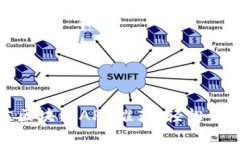 2023年度最佳区块链APP推荐：轻松领币，安全又便