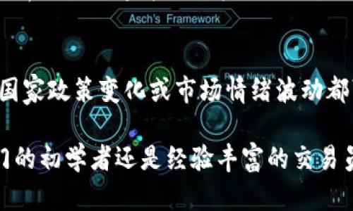 hibaoti如何在Tokenim平台上进行大额交易与投资/hibaoti
Tokenim, 大额交易, 加密货币, 投资策略, 风险管理/guanjianci

在当今的数字经济时代，加密货币市场日益繁荣。Tokenim作为一个优质的加密货币交易平台，为投资者提供了一个进行大额交易的绝佳机会。无论您是一个经验丰富的交易员还是对加密货币感兴趣的初学者，了解如何在Tokenim上进行大额交易及投资，无疑会帮助您抓住市场机会，实现财富增长。

一、Tokenim平台概述
Tokenim是一个新兴的加密货币交易平台，致力于为用户提供安全、高效的交易体验。它拥有多种数字资产的交易对，支持用户进行法币充值，同时还具备先进的技术手段确保用户资金的安全。平台具有直观的用户界面和强大的分析工具，以及全面的客户支持服务。

Tokenim不仅支持主流的加密货币交易，如比特币（BTC）、以太坊（ETH）等，还提供一系列小众币种，适合不同风险偏好的投资者。对于希望进行大额交易的用户来说，Tokenim提供了合适的市场深度和流动性，以处理大规模的买卖订单。

二、大额交易的优势分析
进行大额交易的优势主要体现在多个方面：
1. **降低交易成本**：大额交易通常能够获得更好的价格执行，因为在大宗交易中，投资者可以通过与市场制造商达成直接协议，避免高额的交易费用。
2. **市场影响力**：大额交易可能在短时间内改变市场价格，投资者可以利用这种市场波动来进行更为有利的交易策略。
3. **多样化投资组合**：通过大额交易，投资者能够在多个资产之间分配资金，分散投资风险，降低因单一资产波动而带来的整体损失。

三、Tokenim大额交易的技巧与策略
在Tokenim平台上进行大额交易，投资者需要掌握一些基本技巧和策略：
1. **流动性监测**：投资者应关注市场流动性，确保在进行大额交易前，市场能支撑这样的交易规模而不造成过大的价格波动。
2. **限价订单与市价订单的使用**：对于大额交易，限价订单可以帮助投资者控制交易价格，而市价订单则能确保快速成交。两者结合使用，可以有效管理风险和实现目标。
3. **止损策略**：在大额交易中，止损策略尤为重要。投资者应设定合理的止损位置，以避免因市场不确定性而造成的重大损失。

四、Tokenim的风险管理措施
风险管理在大额交易中至关重要。Tokenim提供一系列工具和服务帮助用户管理潜在风险，包括：
1. **资金安全保护**：Tokenim采取多重安全措施，包括冷钱包存储、SSL加密、双重验证等，保障用户资金安全。
2. **风险评估工具**：平台提供多种技术分析工具，帮助用户分析市场趋势，制定合理的投资策略，降低投资风险。
3. **客户支持服务**：Tokenim提供24小时在线客服，随时解答用户在交易过程中遇到的问题，并给予必要的支持和指导。

五、用户常见问题解答

问题一：Tokenim如何确保交易的安全性？
Tokenim在交易安全性方面采取了多重措施。首先，所有用户资金采用冷钱包储存，以防黑客攻击；其次，平台使用SSL证书加密所有交易数据，确保信息传输的安全。此外，Tokenim还通过双因素认证（2FA），进一步加强用户账户安全，要求用户在登录和交易时提供额外的身份验证信息。平台还会定期进行安全审计，以识别和修复潜在的安全漏洞，从而保障用户的资产安全。

问题二：如何选择适合的交易时间？
选择合适的交易时间对于成功进行大额交易至关重要。一般来说，加密货币市场在全球范围内运行，主要活跃时段包括欧美市场开盘期间。投资者应关注市场波动性，并选择在流动性较高的时段进行交易，以降低成交时的价格滑点。此外，市场的重大新闻和事件通常会导致价格剧烈波动，投资者需提前关注相关资讯，抓住最佳交易时机。

问题三：Tokenim支持哪些加密货币大额交易？
Tokenim支持多种主流和小众加密货币的大额交易，包括但不限于比特币（BTC）、以太坊（ETH）、瑞波（XRP）、莱特币（LTC）以及多个新兴项目的代币。这使得投资者可以根据自己的市场预测和投资策略，在不同的资产间进行灵活的资产配置。通过对市场的研究和对资产的深刻理解，投资者可以选择最合适的币种进行大额投资，从而实现最大的盈利空间。

问题四：如何制定大额交易的投资策略？
制定投资策略是成功进行大额交易的关键。首先，投资者应进行全面的市场分析，包括技术分析和基本面分析，以判断市场趋势。其次，可以考虑使用量化交易策略，利用算法分析交易信号并自动执行交易，从而提高交易效率。此外，还需设置明确的盈利目标与止损位，以控制风险。定期评估和调整策略，根据市场变化作出灵活应对，是保持投资成功的关键。

问题五：大额交易的潜在风险是什么？
大额交易虽然能带来丰厚的盈利，但同样伴随一定的风险。首先，由于数量庞大，成交时可能出现价格滑点，即交易价格与预期价格之间存在差异。其次，市场的不确定性，任何国家政策变化或市场情绪波动都可能导致价格剧烈波动。此外，大额交易在流动性不足时，可能难以实现快速出货，造成进一步的损失。因此，进行大额交易前，必须制定有效的风险管理策略，以降低潜在风险。

总之，在Tokenim平台上进行大额交易是一个复杂而富有挑战的过程。通过合理的策略与风险管理措施，用户能够有效地抓住市场机会，实现更高的投资收益。无论您是刚入门的初学者还是经验丰富的交易员，了解该平台的特点和交易技巧，都是成功的第一步。